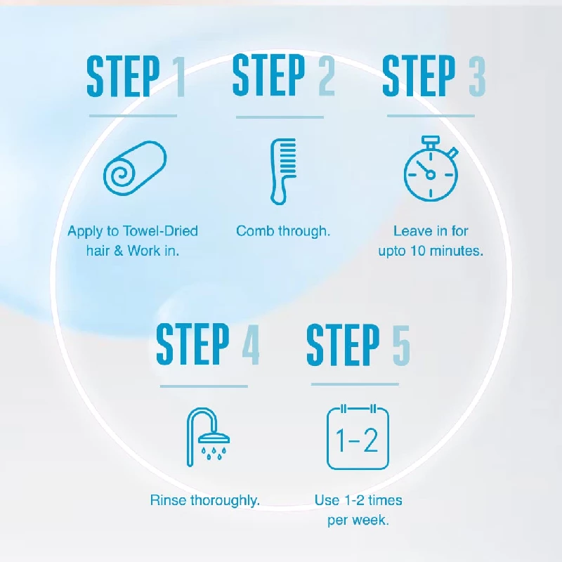 Schwarzkopf Professional Bonacure Moisture Kick Treatment with Glycerol, 200 ml-8.webp